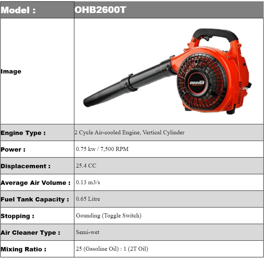 OGAWA Hand Blower - OHB2600T